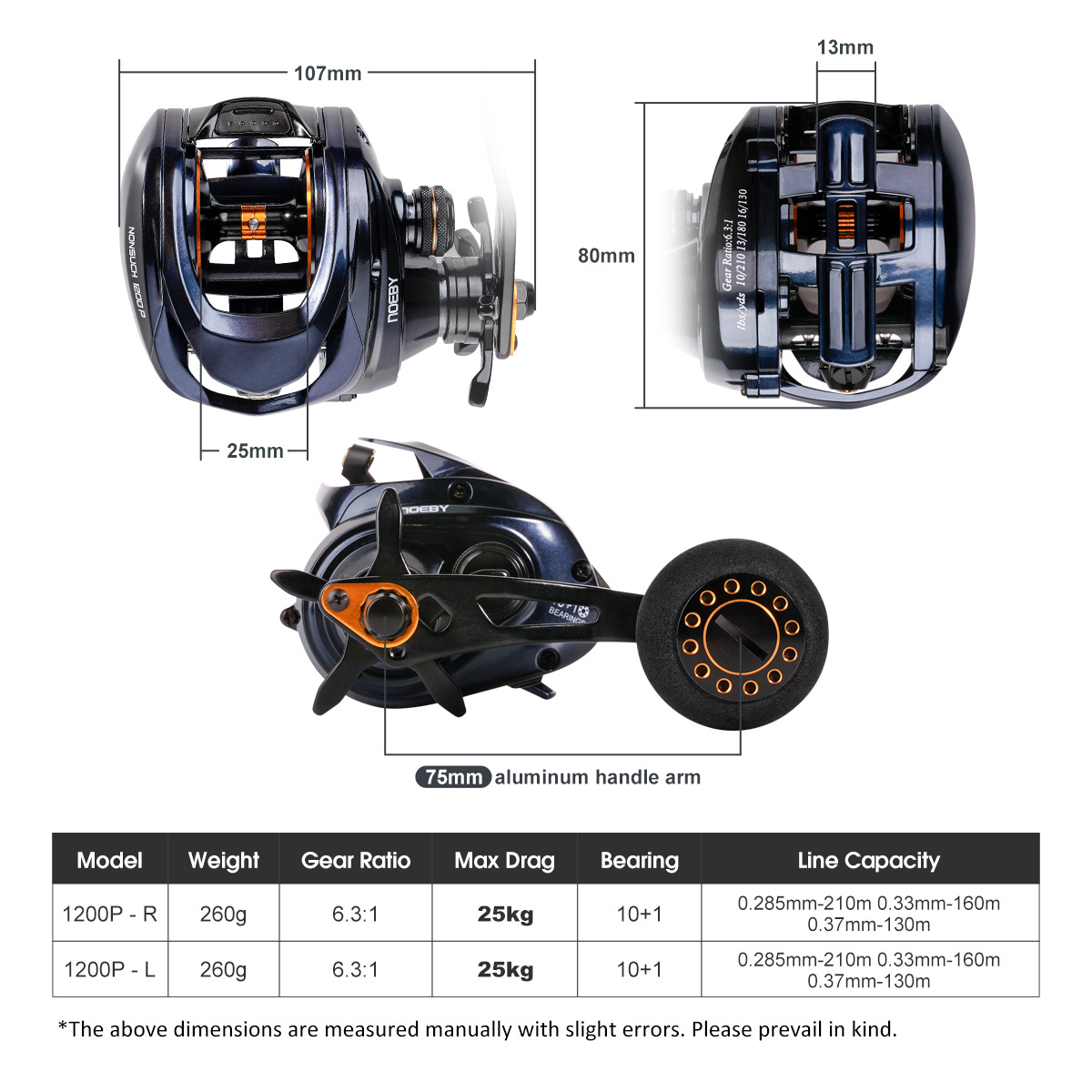 Noeby Inshore Mulinello da pes - Surf Reel recensione e prezzo