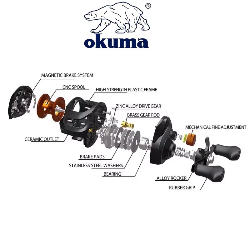 Mulinello da Pesca OKUMA AS, R - Surf Reel recensione e prezzo
