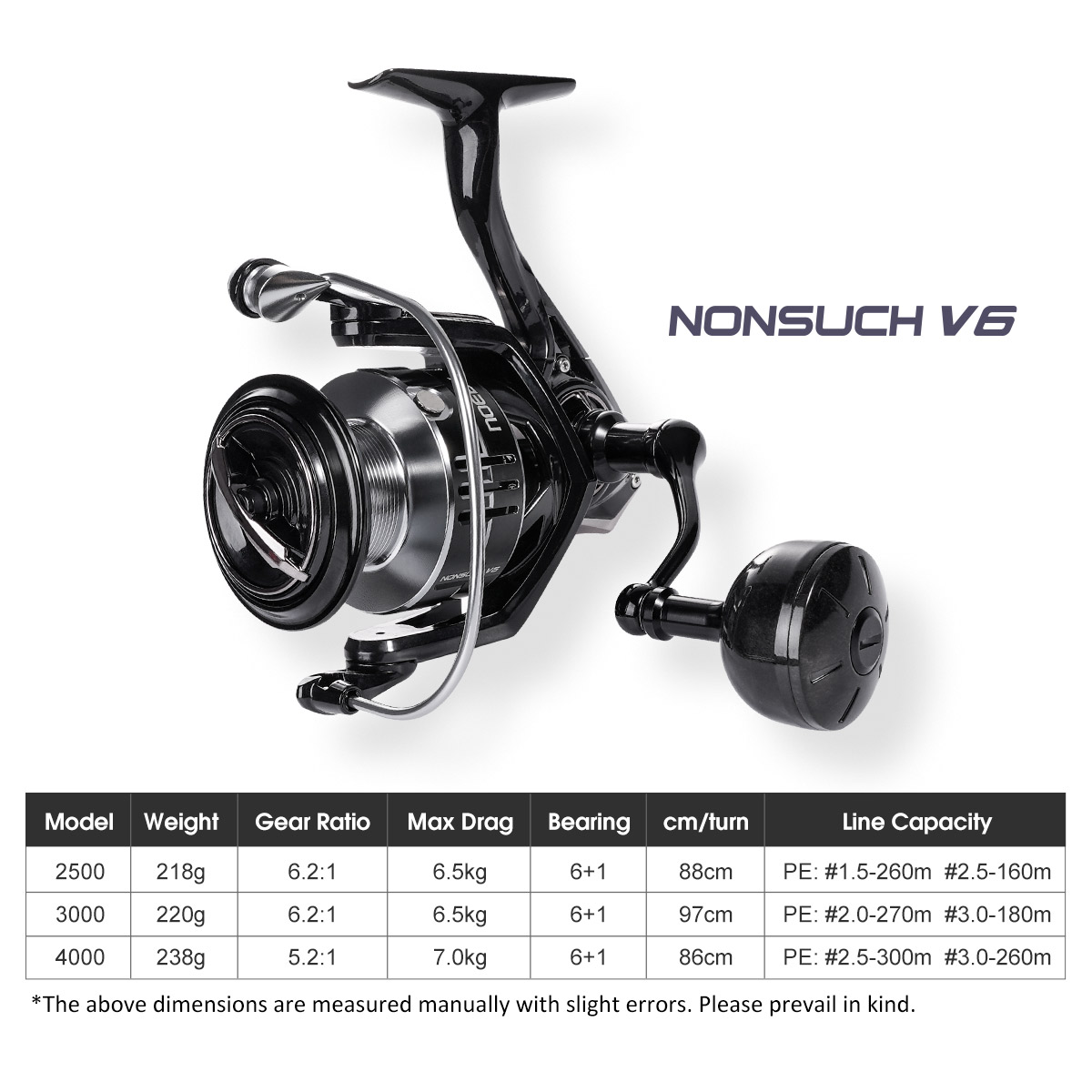Noeby Mulinello da pesca con f - Kastking Reel Zephyr recensione e prezzo