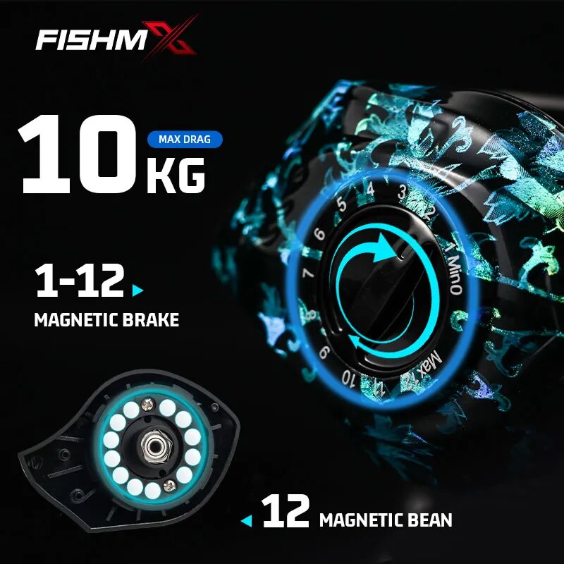 Mulinello da Pesca Portatile M - Ice Fishing Reel recensione e prezzo